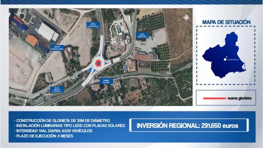 Licitan la nueva glorieta en la carretera de Alcantarilla a Molina de Segura