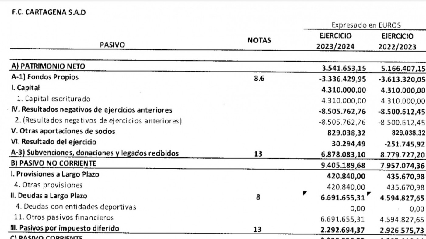 Informe