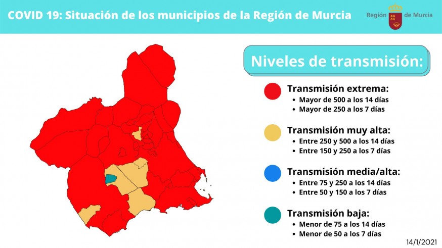 Situación de los municipios de la Región de Murcia actualizado a 14 de enero