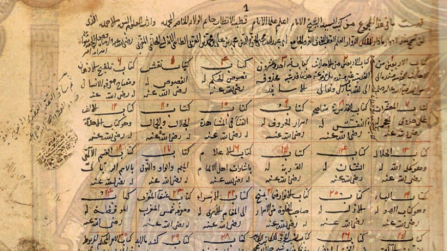 Listado medieval de las obras de Ibn Arabi