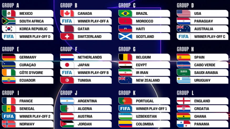 Uruguay, Cabo Verde y Arabia Saudí: rivales de España en el Mundial