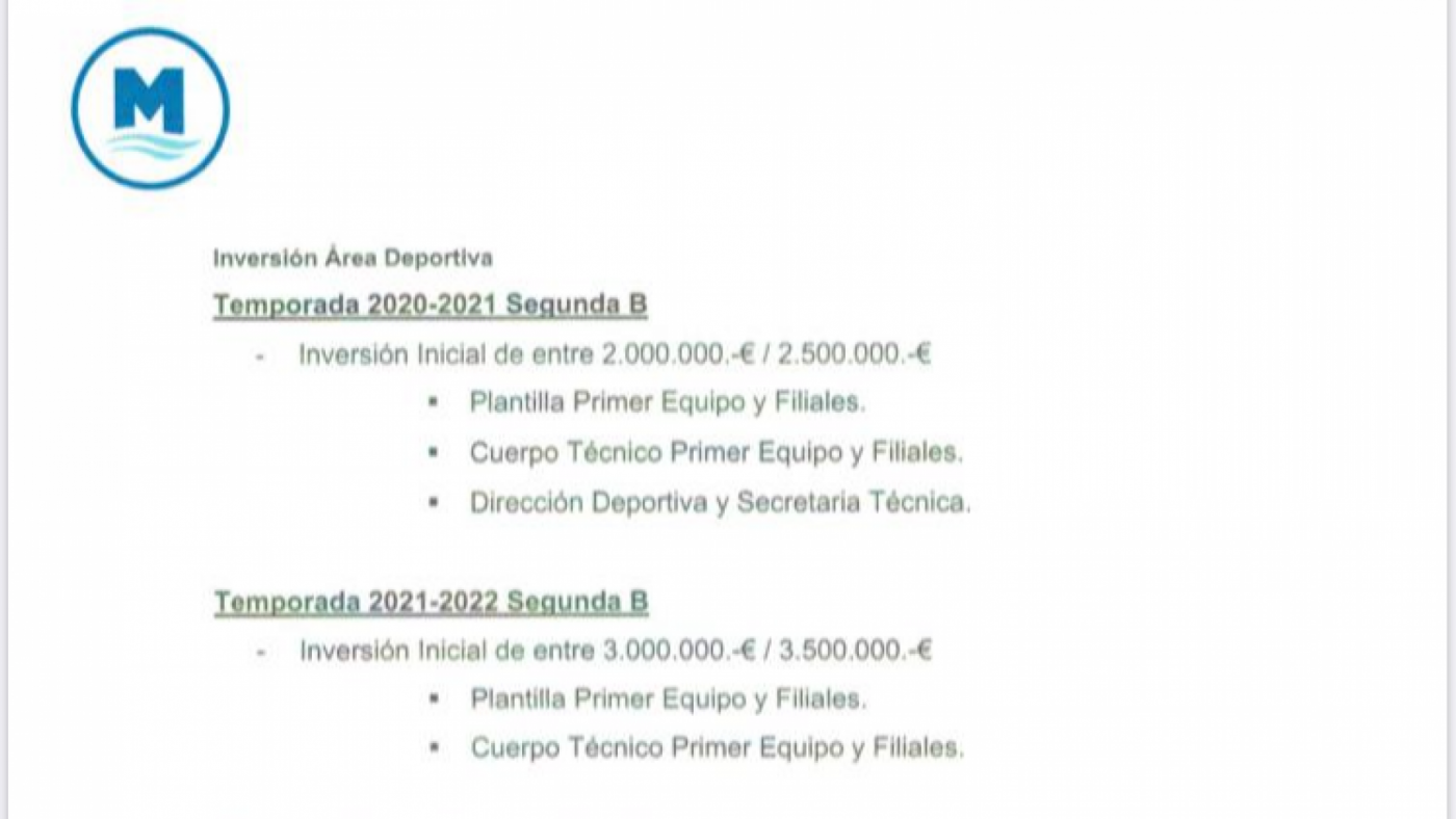 Carta