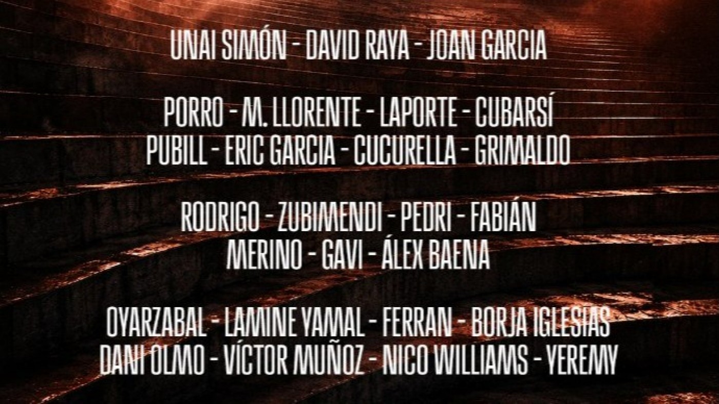 Sin presencia regional en la lista de España para el Mundial