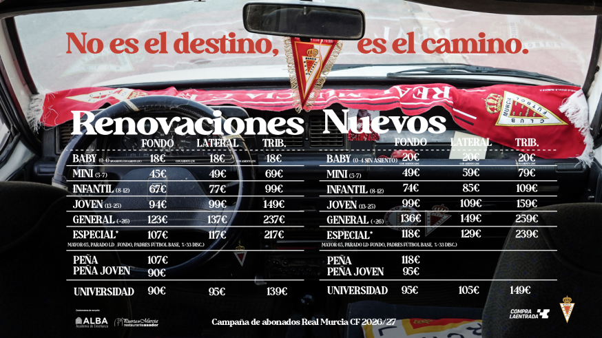 El Real Murcia congela sus abonos para la 2026-27