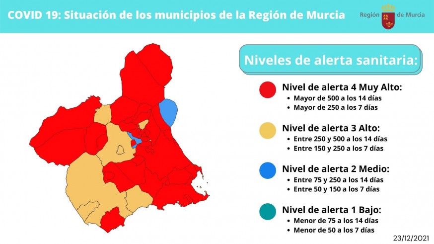 Así están las restricciones contra la covid en la Región de Murcia durante Navidad