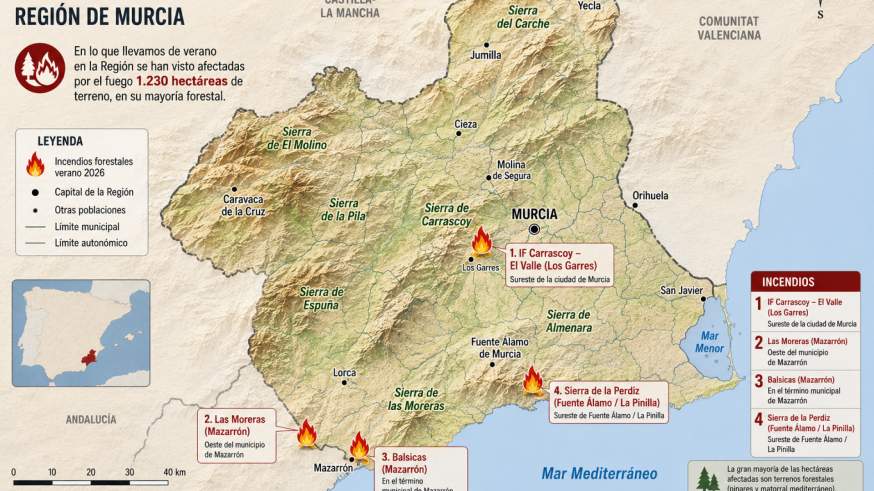 El Gobierno declara zona afectada por emergencia de protección civil los incendios y temporales registrados en la Región de Murcia