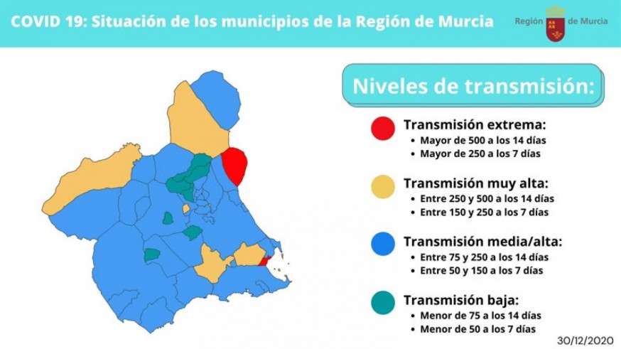 Así quedan las restricciones por municipios