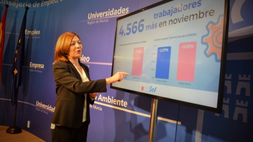 Severa González.