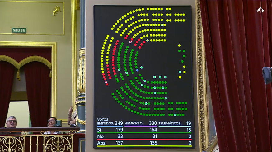 El Gobierno aprueba las leyes de dependencia y discapacidad, que blindarán la financiación