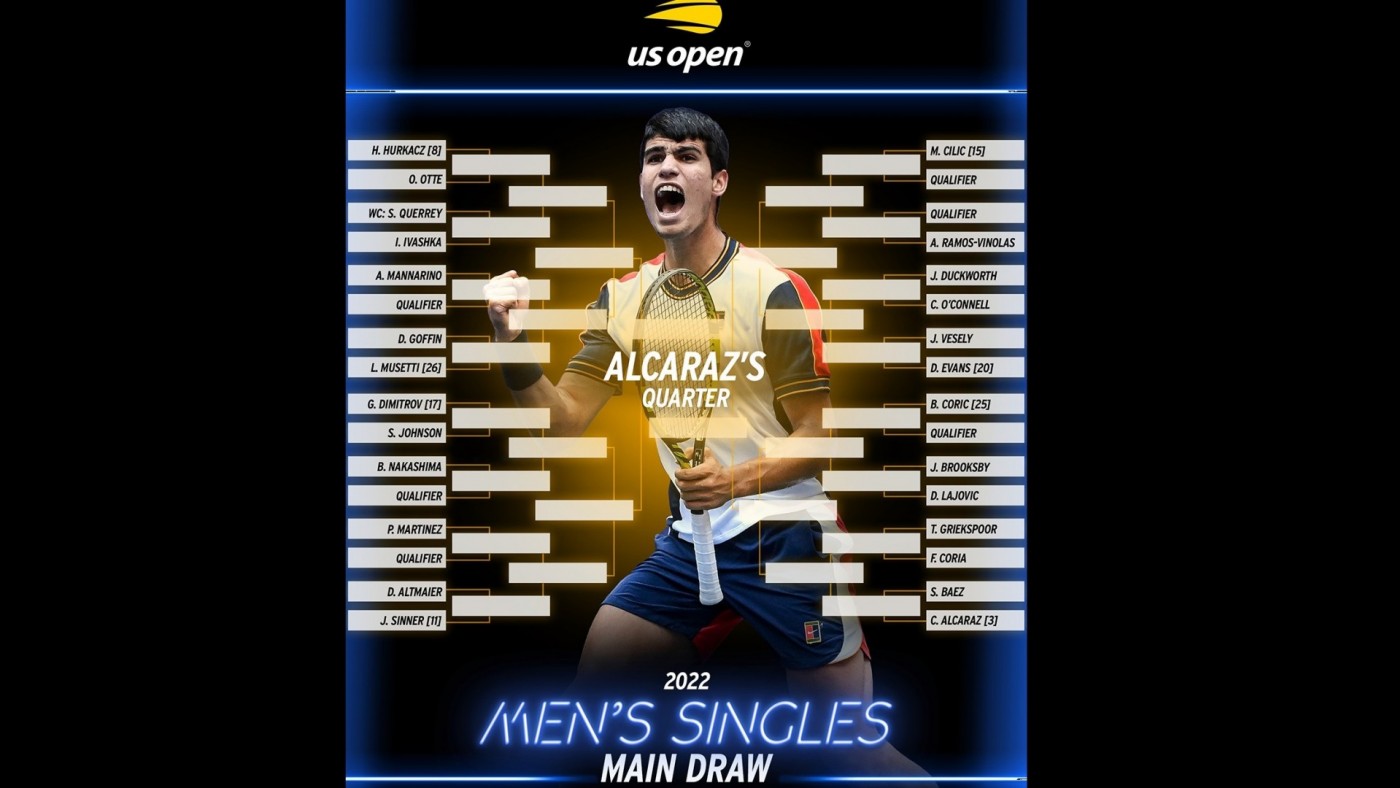 Alcaraz debutará en el US Open ante Báez, con Sinner y Nadal en el horizonte